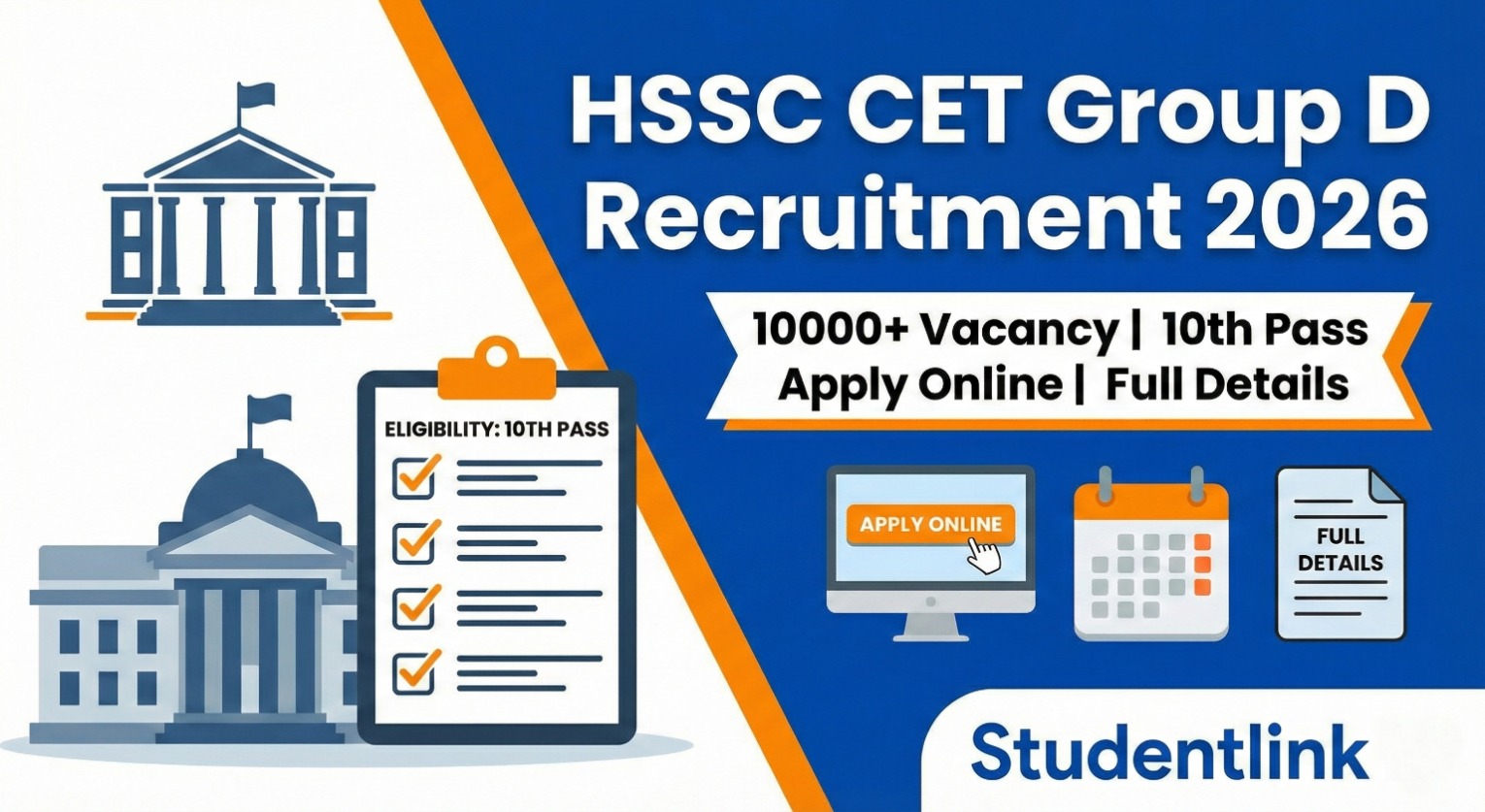 HSSC CET Group D Recruitment 2026 HSSC CET Group D Recruitment 2026 Apply Online 10000+ Vacancy