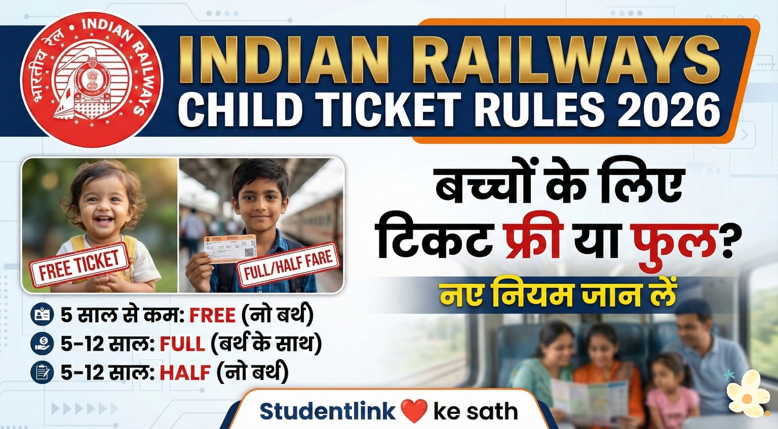 Indian Railways Child Ticket Rules 2026 &ndash; Children Train Ticket Free & Full Fare Rules