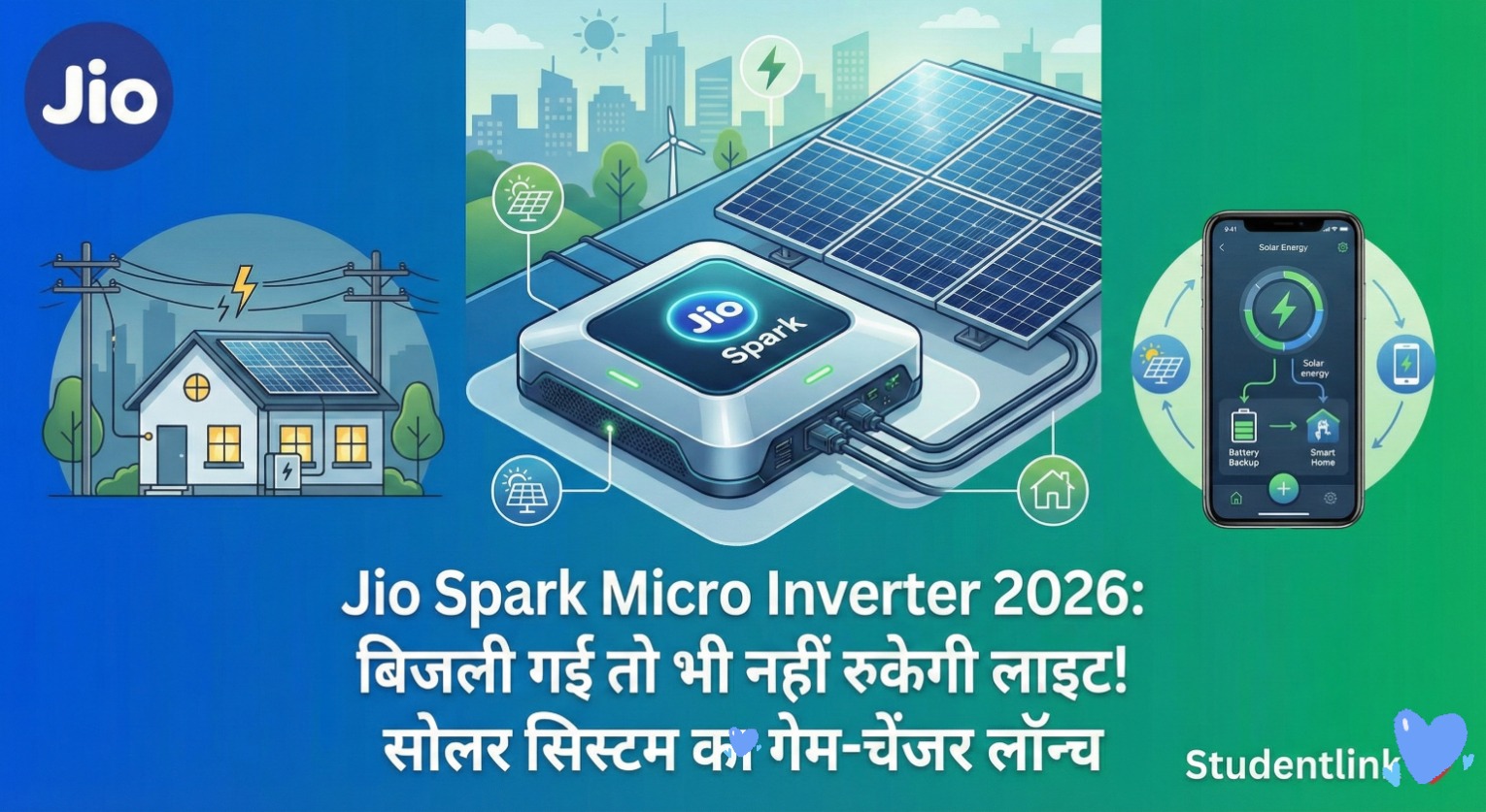 Jio Spark Micro Inverter 2026 Grid Outage Power Solution Solar System