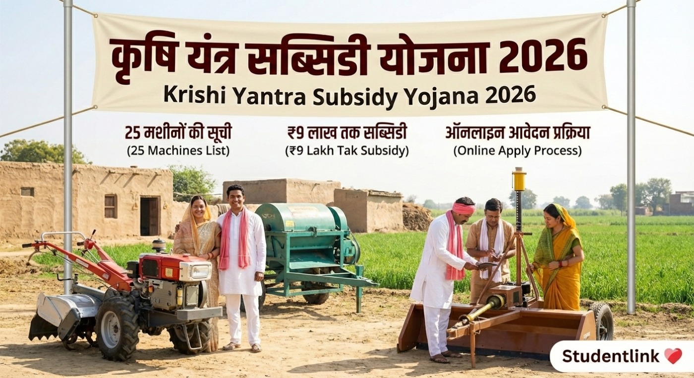 Krishi Yantra Subsidy Yojana 2026 Machine List and Subsidy Details