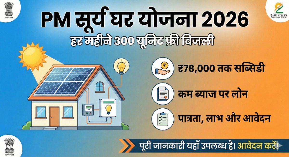 PM Surya Ghar Yojana 2026 Free Electricity Scheme